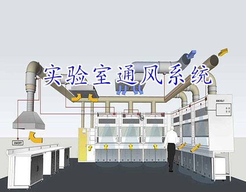 實驗室通風(fēng)系統(tǒng)施工